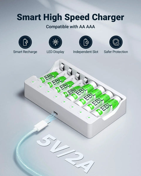 Beast 8 Bay Battery Charger For NiMH NiCD AA And AAA Batteries With USB C Fast Charging Independent Slots displayed with USB cable
