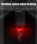 Two Pack Hella Noticeable Strobe Flasher Module For Led Brake And Tail Lights Universal 12V 24V Rapid Blink Controller For Car Whip Truck And Motorcycle Black showing red brake light flashing.