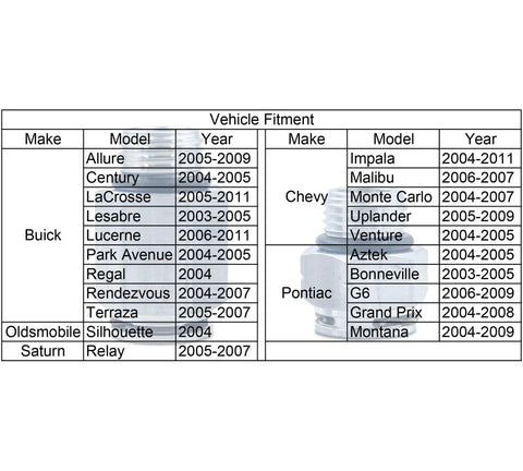 Chart showing vehicle fitment for Automatic Transmission Cooler Line Fittings Kit With Long And Short Connectors For Chevy from 2004-2011