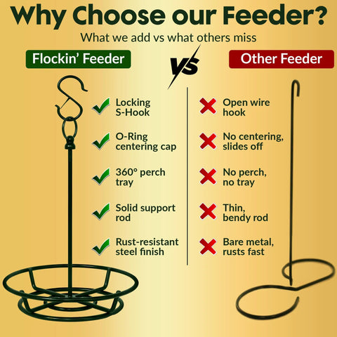 Comparison chart between a sturdy feeder with locking S-hook and a basic feeder without features