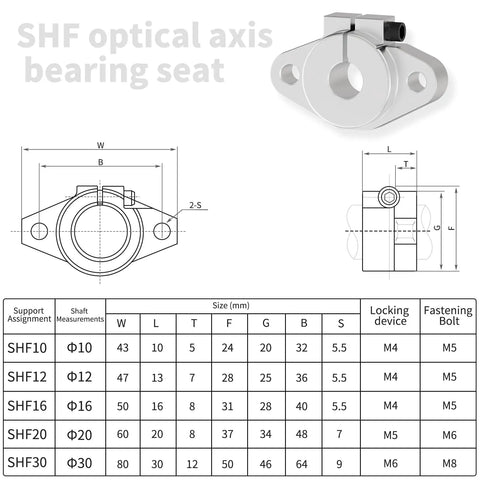 Four Pack SHF10 Linear Shaft Support Brackets for 10mm Rails, Horizontal Guide System, Aluminum Construction with Oxidized Finish, M4 Locking Bolts and M5 Clamping Bolts, 1.26 Inch Hole Spacing, Easy Install, Rugged CNC Grade Precision, diagram