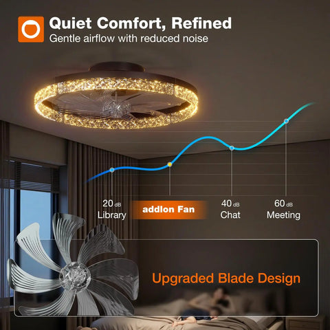Versatile 20 Inch Low Profile Ceiling Fan With Smooth Dimmable Light And No Sweat Smart Remote Control Knockout Fandelier shown in a cozy room.