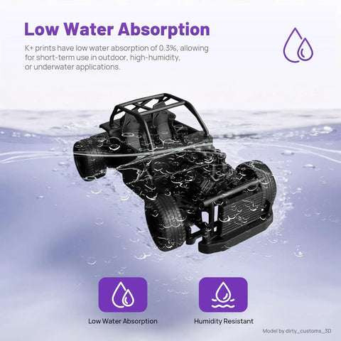 Next Level ABS Like 3D Printer Resin In Jet Black For High Precision Engineering Prints Built Different With Rock Solid Impact Resistance Ready To Drill And Tap Heavy Duty One Kilogram Vat