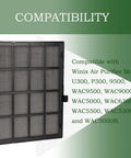 HEPA Replacement Filter B Compatible With Winix Air Purifiers U300 P300 9500 WAC9500 WAC9000 WAC5000 WAC6300 WAC5500 WAC5300 Size 21