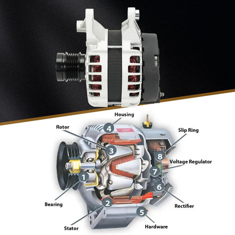 Beefed Up Alternator Replacement For Mercedes Benz W205 C300 2015 To 2018 C253 GLC300 2016 To 2019 GLC350e 2020 Metris 2018 To 2021 12V 190A 6 Groove Clutch Pulley A0009067703, showing design components including rotor, housing, and stator.