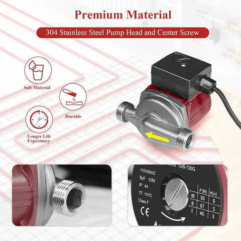 Heavy Duty 304 Stainless Steel Hot Water Recirculating Pump With Three Speed Settings And Full Copper Coil, close-up view of pump head.