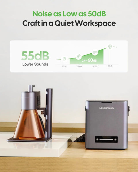 AP1 Air Purifier And Fume Extractor With Pro Grade 3 Layer Filtration Portable Filter on table showing low noise levels chart