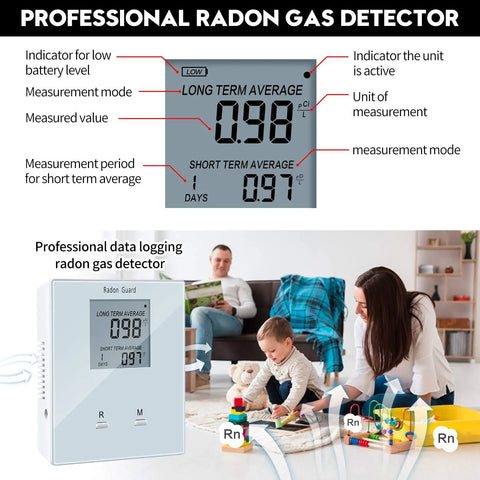 Portable Home Radon Detector With Long And Short Term Monitoring, Battery Powered, No Fuss Setup, Easy Readouts And Real Time Readings