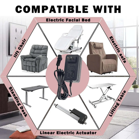 Heavy Duty 29V 2A AC DC Power Supply For Lift Chairs And Electric Recliners, Switching Transformer Adapter, Plug In 29 Volt Battery Pack Charger, Compatible With ZB-H290020A-C KDDY008F And Related Models, black power adapter with cord