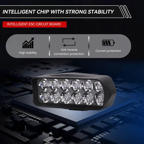 Kickass Brightness 12V-80V LED Headlight for Motorcycles, Electric Bikes and Trikes with 1200 Lumen, features strong stability chip