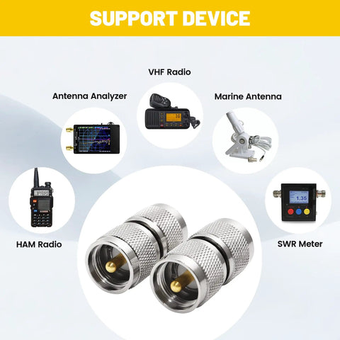 Two Pack UHF PL259 Male To Male Coax Connectors with ham radio and SWR meter for RF setups