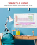 Periodic Table Poster Laminated Chemistry Elements Guide 40x60cm Classroom Decor displayed on blue wall above desk.
