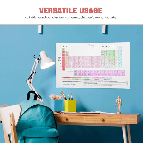 Periodic Table Poster Laminated Chemistry Element Chart 40x60cm in a classroom setting on a blue wall