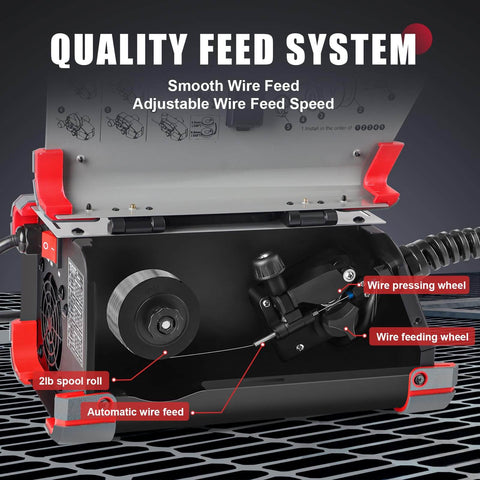 Close-up of 140 Amp MIG Welder Workhorse wire feed system with spool roll and wire pressing wheel inside open compartment.