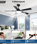 52 Inch Ceiling Fan With Lights And Remote For Bedroom Living Room Kitchen Office Indoor Outdoor Use 6 CCT Dimmable 5 Blades