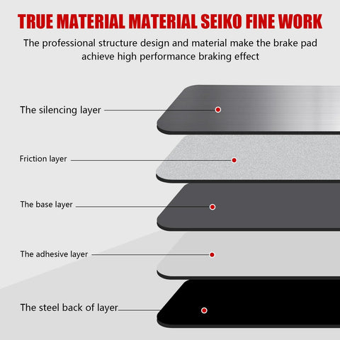 SUPLABEL HZ866 semi-metallic brake pad cross-section diagram showing silencing, friction, base, adhesive, and steel back layers