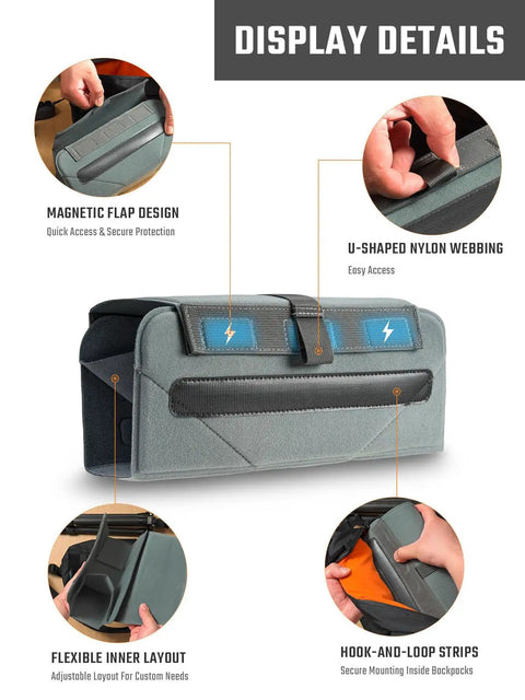 Backpack Camera Gear Organizer Insert With Flexible Modular Panels And Magnetic Flap in grey with foldable panel details