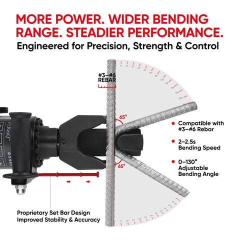 PEResQ Electric Hydraulic Rebar Bender, 1200W Portable Steel Bar Bending Machine features adjustable bending gauge and stability design.