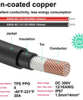 Cross-section of 12 AWG copper conductor from 10 Ft 6 In 1 Solar To XT60 Anderson Extension Charge Cable Kit For DIY Solar Setups.