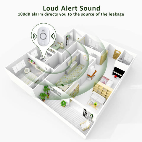 Diagram showing Leak Detector Alarm Kit 3 Pack For Home Flood Monitoring with sound alert in a house layout, highlighting sensor placement.