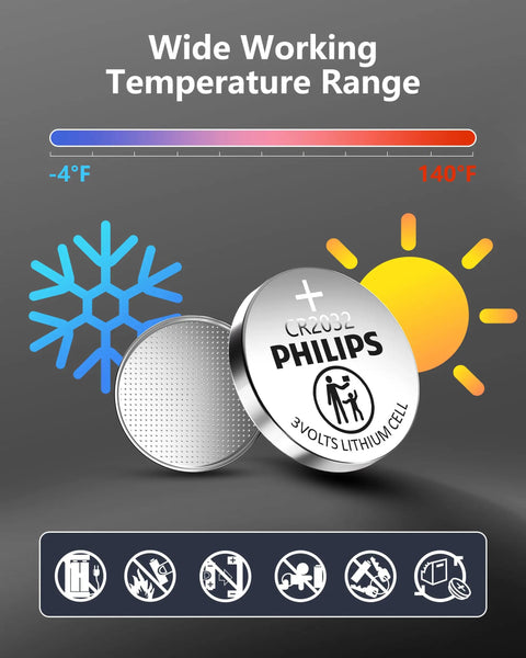 Five Pack CR2032 3V Lithium Coin Cell Batteries With Ten Year Shelf Life showing working temperature range from -4°F to 140°F.