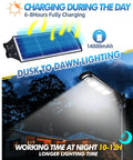 200W Solar Street Light With 6000 Lumens, Waterproof Outdoor Lamp, Dusk To Dawn With Motion Sensor And Remote showcasing charging and lighting features