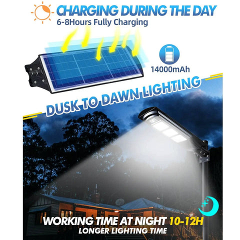 200W Solar Street Light With 6000 Lumens, Waterproof Outdoor Lamp, Dusk To Dawn With Motion Sensor And Remote showcasing charging and lighting features