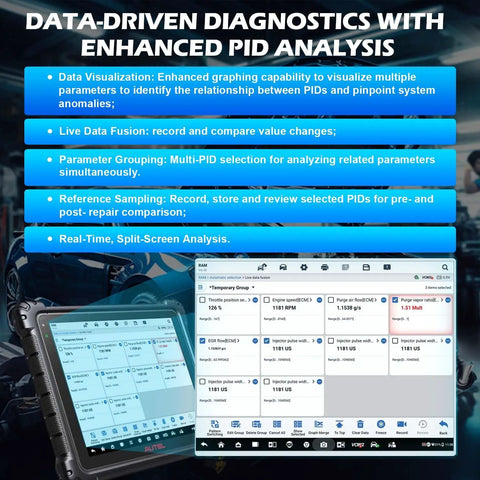 Heavy Duty OBD2 Diagnostic Scanner For Autos Featuring Seamless Bidirectional Controls Ecu Flashing And Full Topology Mapping showing advanced PID analysis features on display.