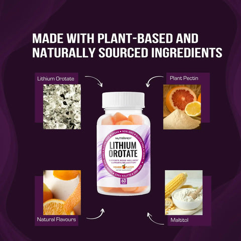 Product image showing bottle of Lithium Orotate Gummies 5mg For Mood Support And Stress Management Helps Keep Your Mood Chill Daily.
