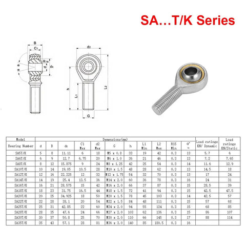 Heavy Duty Self Lubricating Rod End Bearings Four Pack With 12mm Bore And M12x1.75 Metric Male Thread Right Hand Heim Joint Plus Jam Nuts For Rock Solid Drag And Street Builds detailed diagram with dimensions.