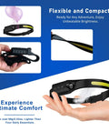 Rechargeable LED Headlamp 400 Lumens USB C Five Modes Lightweight And Adjustable for night runs, balloon and hand visuals.