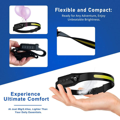 Rechargeable LED Headlamp 400 Lumens USB C Five Modes Lightweight And Adjustable for night runs, balloon and hand visuals.