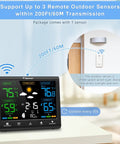 Wireless Remote Outdoor Sensor For Weather Stations, Outdoor Temperature And Humidity Monitor, 200 Ft Transmission shown in use