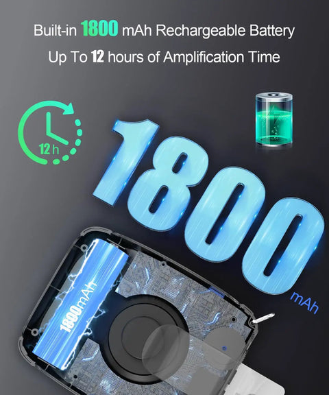1800mAh battery detail of Portable Voice Amplifier With Headset Microphone For Speaking On The Go Rechargeable Mini PA System Ideal For Teachers Tour Guides Coaches Classrooms Choirs Singing Yoga And Fitness Instructors, showing amplification time symbol.