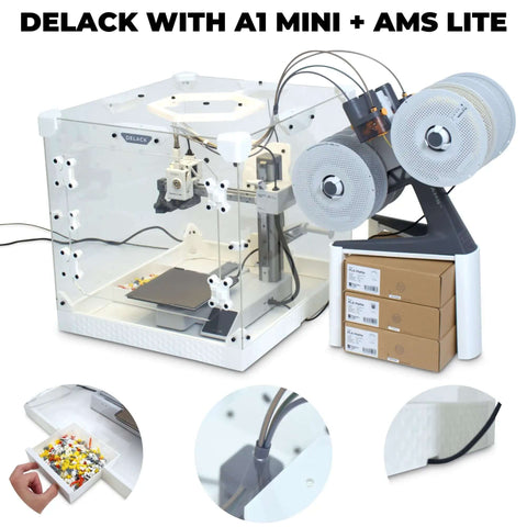 Enclosure Kit With LED Light For 3D Printers Made To Fit Bambu Lab A1 Mini Prusa MK4 Mini And Ikea Lack Table Includes Twenty Plus Accessory Prints Plug And Play Setup Printed Parts Not Included shown installed
