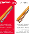 Comparison of Heavy Duty Polyurethane Coated Roller With Brackets For Industrial Conveyors 1.9 Inch Diameter 21 Inch Frame against others