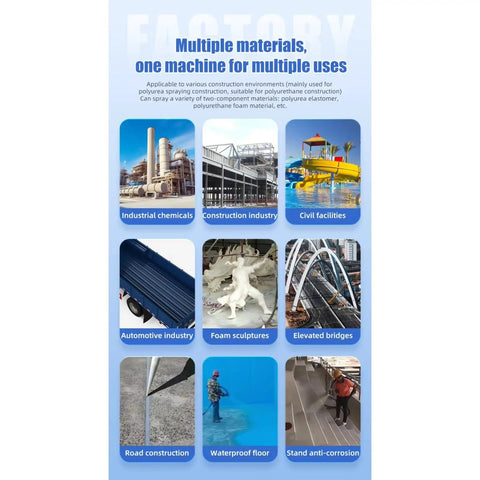 Industrial Polyurethane Foam Sprayer With Leakage Protection For Insulation Pipeline Coating Tank Workshop Portable Equipment shown in diverse applications.
