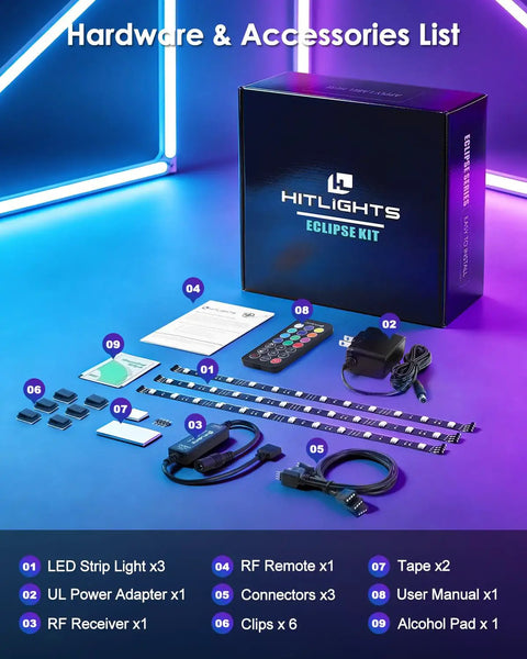 Color Changing LED Strip Light Kit With Three Dope Pre Cut 12 Inch Segments 36 Inches Total Flexible 5050 LED Lights Includes RF Remote Power Supply And Connectors for TV Room Decor and DIY Lighting shown with accessories