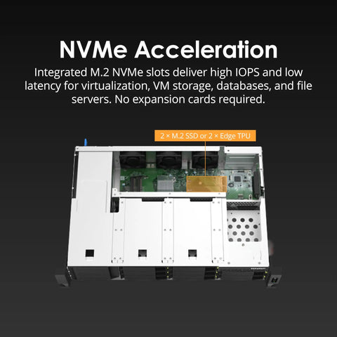8 Bay Rackmount Nas Powerhouse Featuring Amd Ryzen Embedded V1500b Processor For Rock Solid Multitasking and Blazing Fast Cross Device File Sharing With Dual 2 5 Gbe Networking And Pcie Slots with integrated M.2 NVMe slots visible.