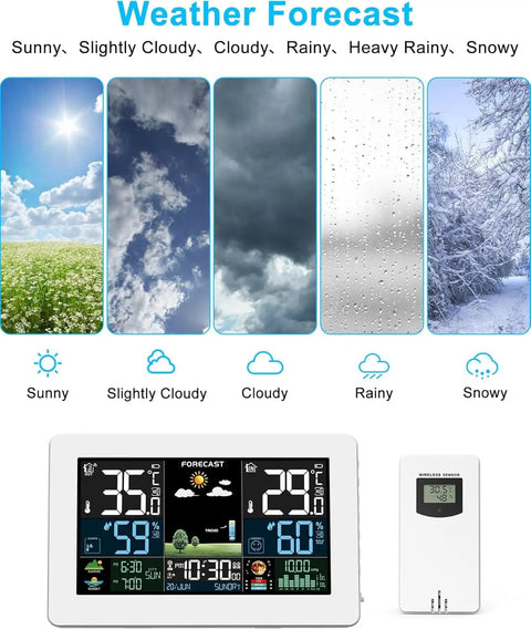 All In One Home Weather Station With Wireless Indoor Outdoor Thermometer And Remote Sensor 7.5 Inch HD Color Display