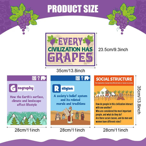Thirteen Piece Civilizations Poster Set For Classroom Decor To Boost Dope Social Studies Vibe With Product Sizes and Design Details