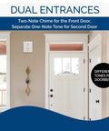 Decorative Wired Doorbell Kit With Easy Install Two Note Front Door Chime And One Note Back Door Tone In White Textured Finish