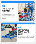 Portable Water Well Drilling Rig With Hydraulic Drive for Small Farms Residential Lots, showing hydraulic oil radiator and clean water pump