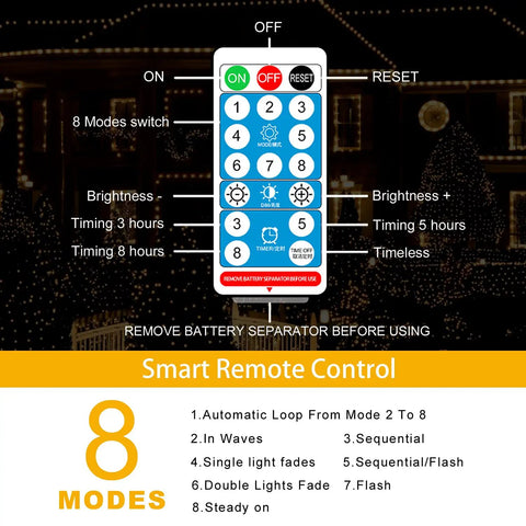 Remote control for Two Pack 300 LED Solar Fairy Lights 108 Feet Outdoor Indoor Waterproof Twinkle String With 8 Modes And Remote