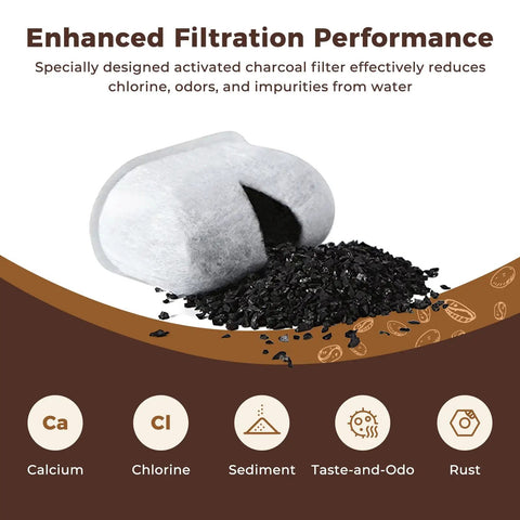 Close-up of charcoal water filter cartridge for 1.0 and 2.0 series brewers with black granules enhancing filtration performance.