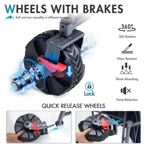 3 In 1 Heavy Duty Utility Wagon With Five Hundred Pound Capacity wheel illustrating adjustable handle and brakes features