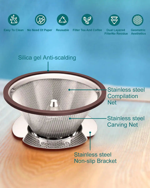 Stainless Steel Pour Over Coffee Dripper Cone 1 To 3 Cup, Reusable Paperless Metal Filter, Easy Clean, Fits Most Cups