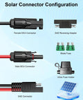 Diagram of Solar Panel Connector to SAE Adapter Cable with fuse and polarity reversal for solar charger kit.