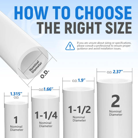 Diagram showing pipe diameter measurements for selecting a 2 Inch PVC Check Valve with Solvent Connections for Backflow Prevention.