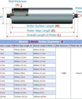 Diagram of 2 Pack Industrial Steel Conveyor Rollers 2.4 Inch Diameter D60mm L190mm including measurements and specifications.